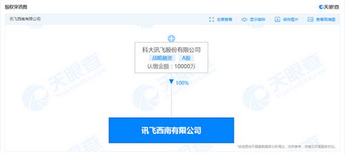 科大訊飛成立新公司，拓展系統(tǒng)集成與智能化設(shè)計業(yè)務(wù)
